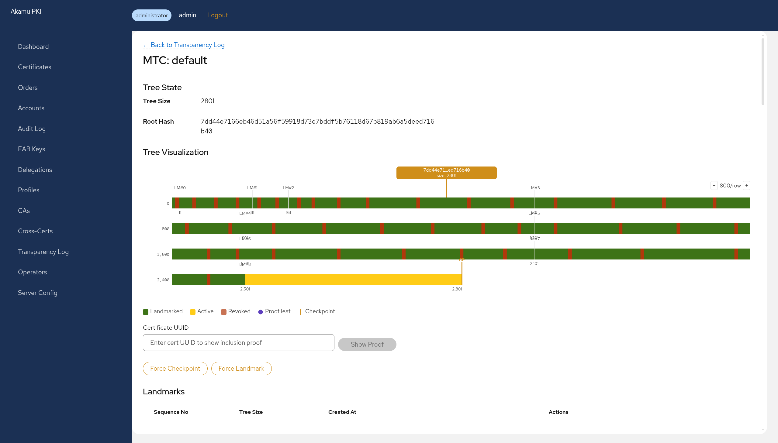 Akāmu Merkle Tree Certificates timeline visualization